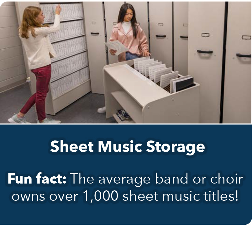 Sheet Music Storage. Fun fact: The average band or choir owns over 1,000 sheet music titles!