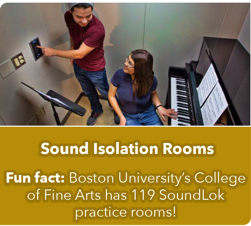 Sound Isolation Rooms. Fun fact: Boston University’s College of Fine Arts has 119 SoundLok practice rooms!