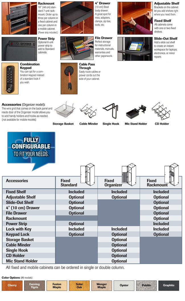 Fixed Media Storage Cabinet Options